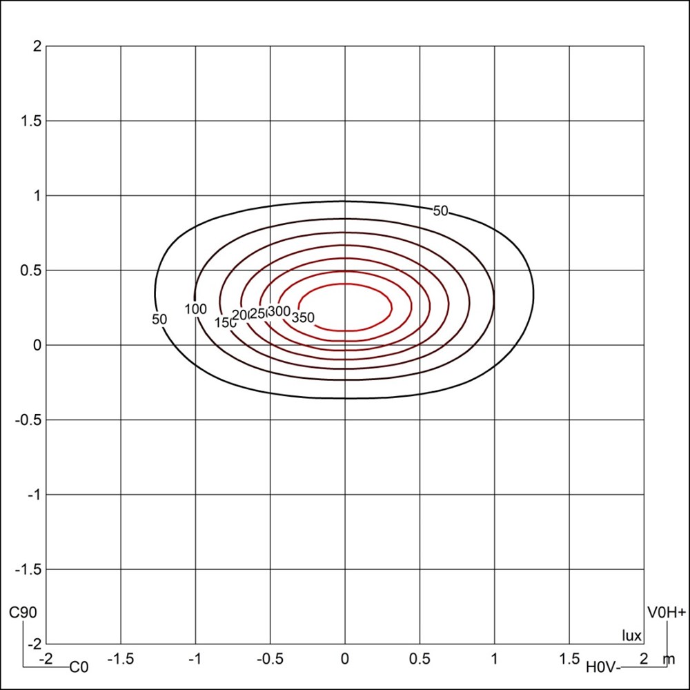 Edge AS 5L Ghidini Edge AS .01 Белый (Матовый)  - Вид №4
