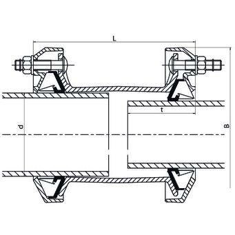 SANIT 421100511 FRIAGRIP сцепления (U-блоки)  - Вид №1
