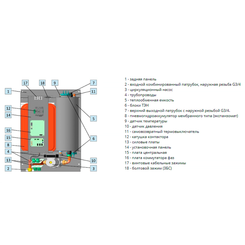 Котел электрический ЭВАН Novator 12 12875EVN - Вид №2