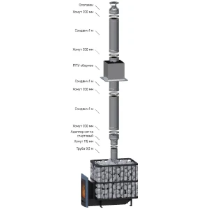 Комплект дымохода прямой Металлик и Ко 4 м 430/оцинкованная сталь/0.5 мм D200x115 мм