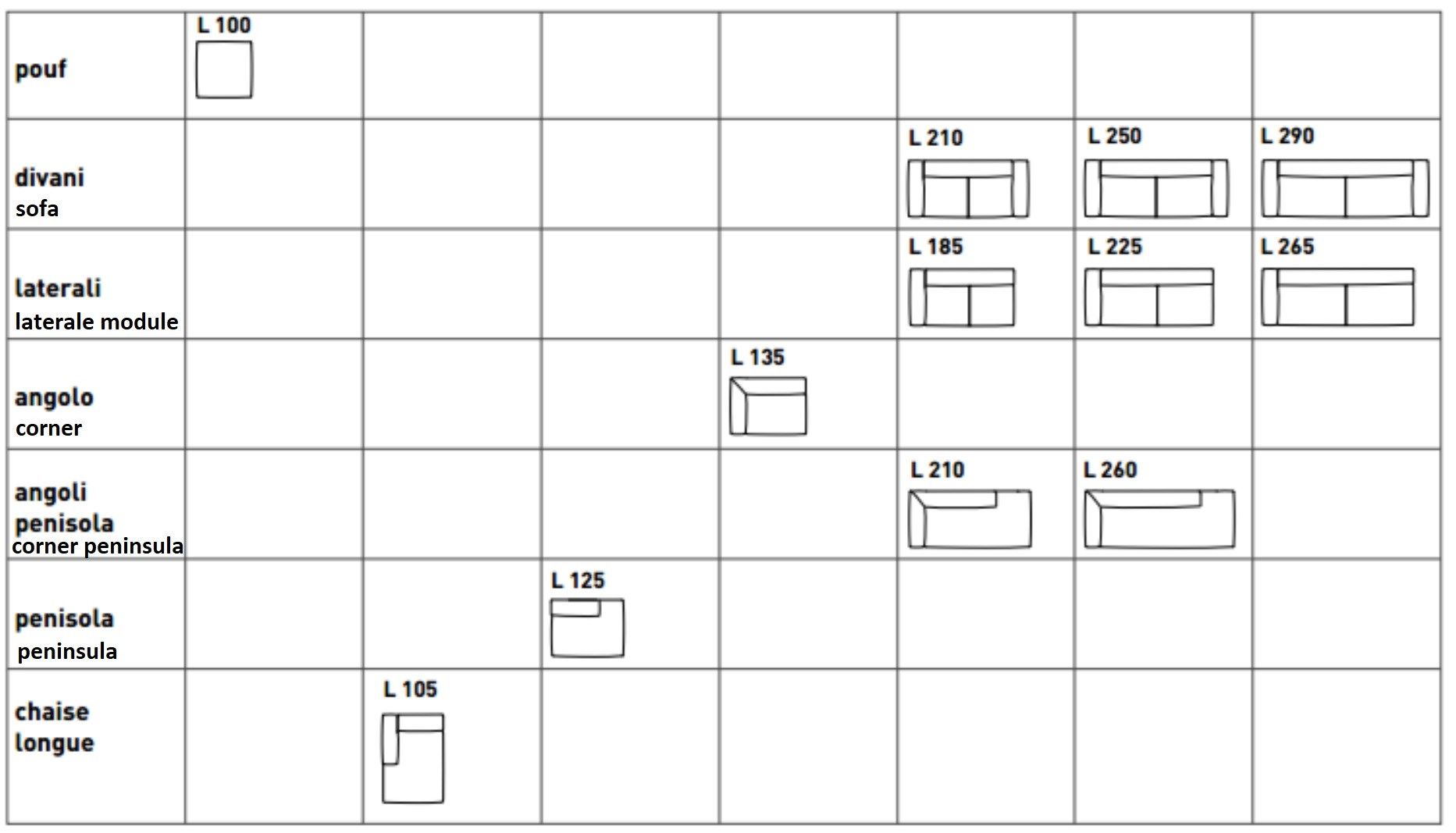 Капитонный диван Pianca BOSTON ARCH-00040389 - Вид №1