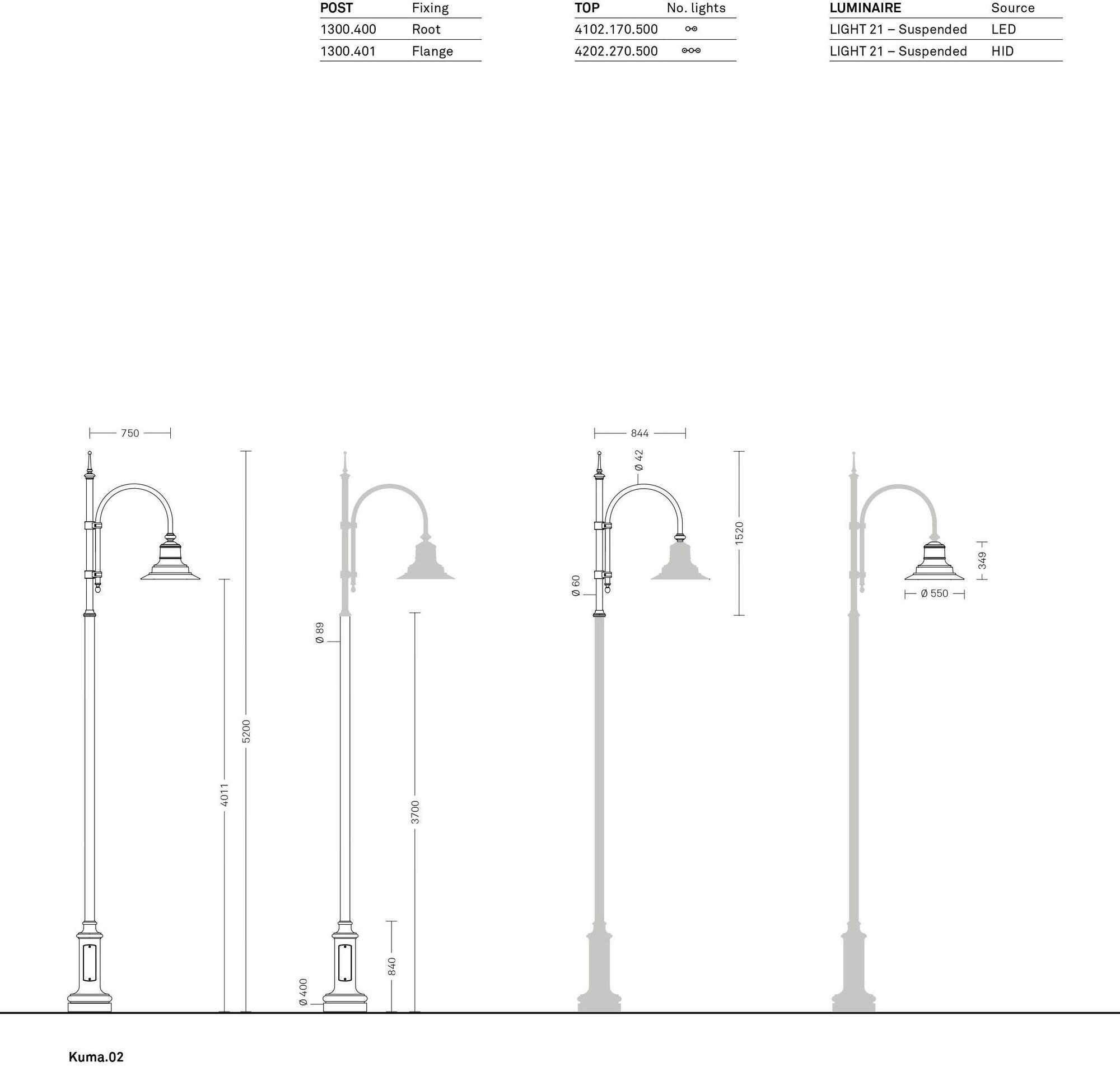 Neri уличный фонарь Kuma sun-id-1352396 - Вид №7