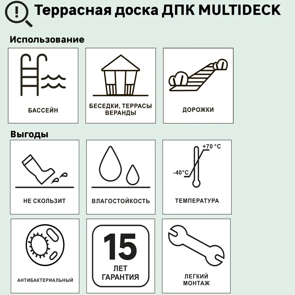 Террасная доска ДПК MultiDeck цвет Лазурь 3000x150x27 мм Вельвет 0.45 м² 85473652 STLM-2124408 МУЛЬТИДЕК  - Вид №13