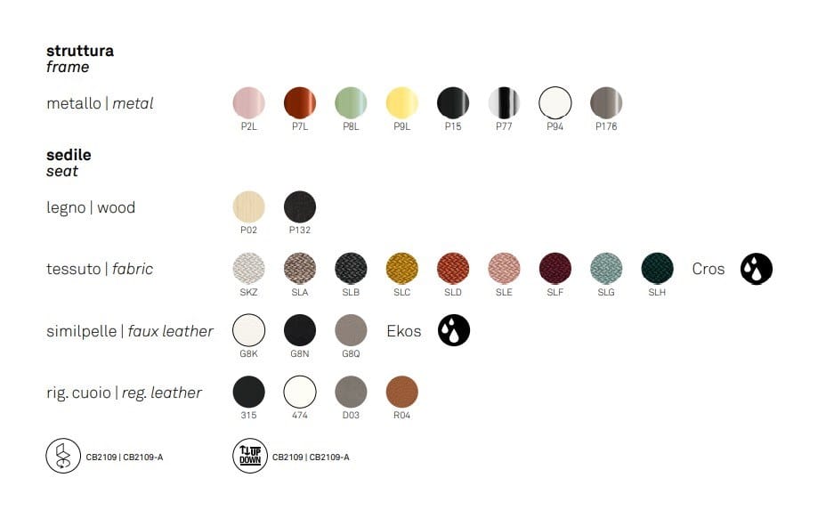 Высокий тканевый стул с подставкой для ног Connubia Riley Soft ARCH-00031145 - Вид №3