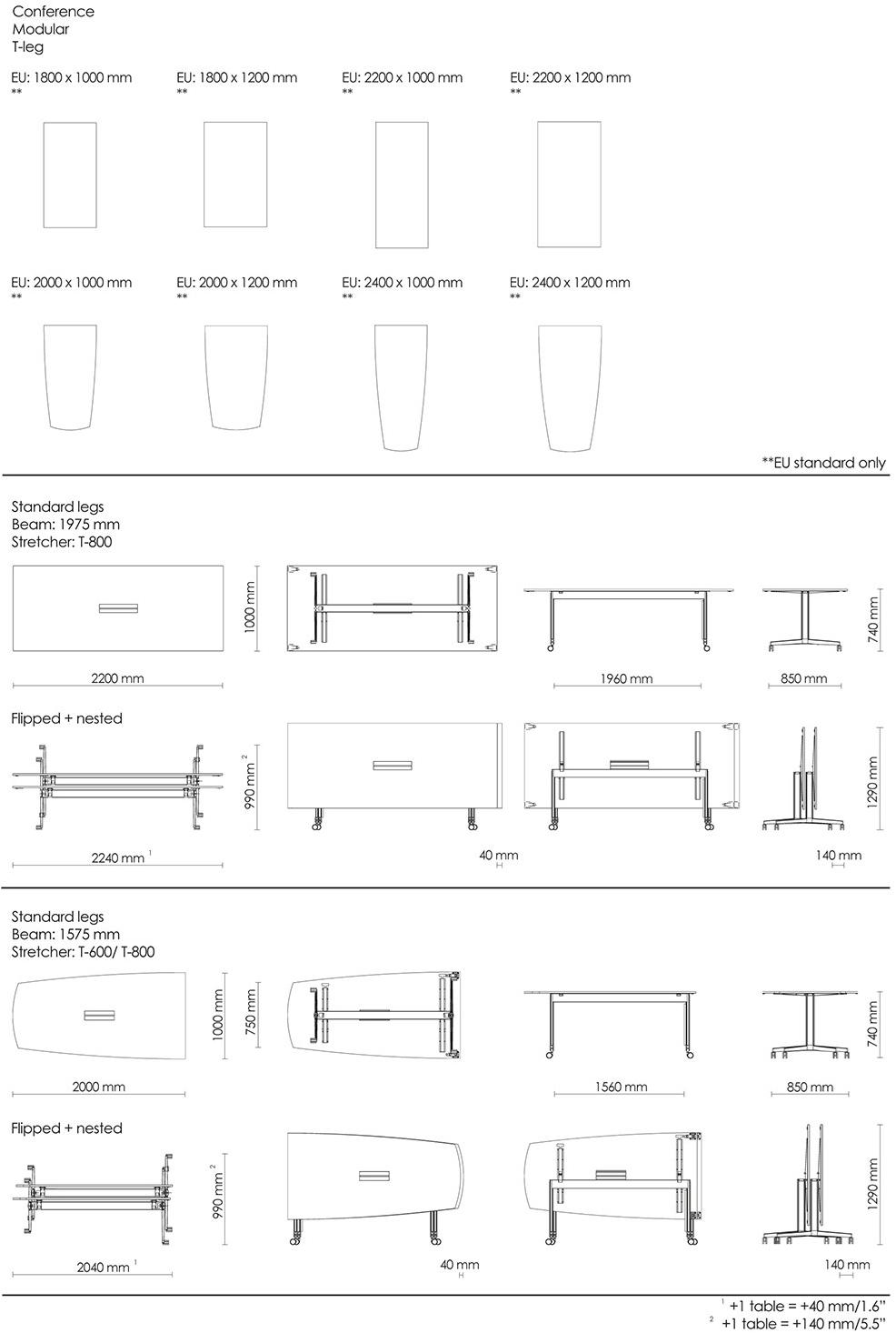 Howe Стол для переговоров со складной столешницей Moveo sun-id-1498993 - Вид №6