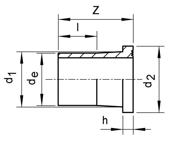 SANIT 841751210720205 Заглушка конец, ПЭ 100, 17 СДР, длинные  - Вид №1