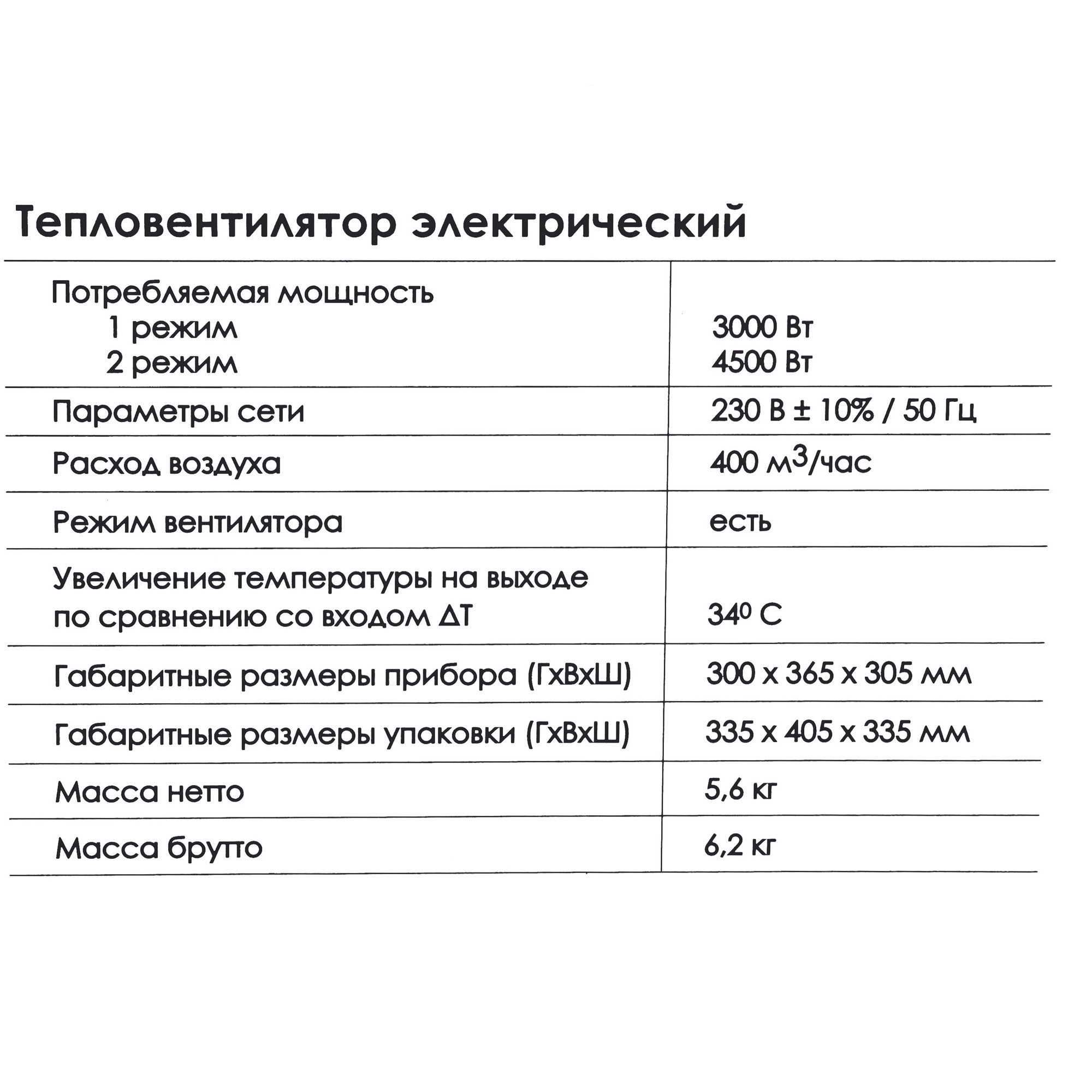 5085925 Тепловая пушка электрическая Интерскол ТПЭ-5 STDN-0101083 - Вид №7