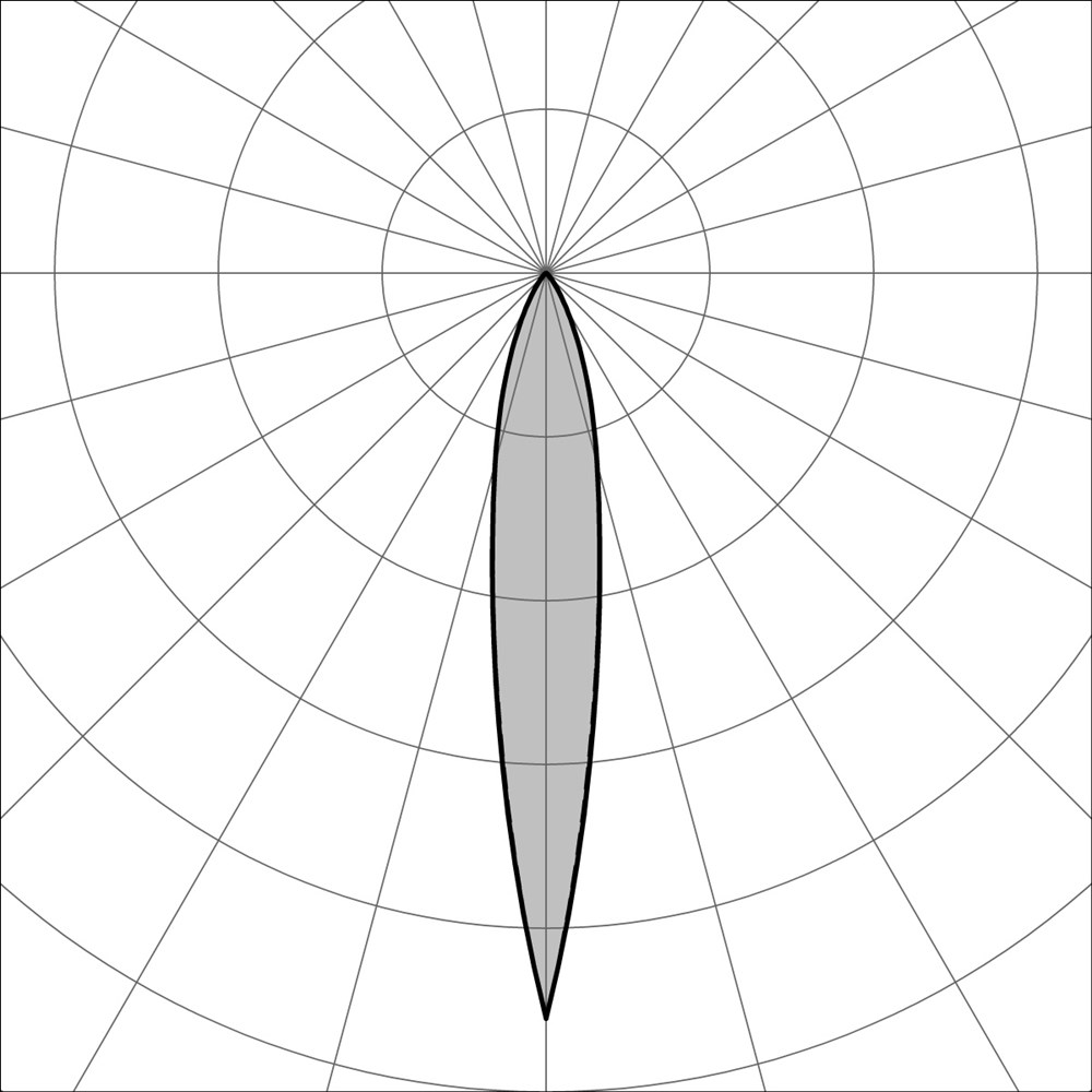 Edge 1L Ghidini Edge .01 Белый (Матовый) - Вид №3