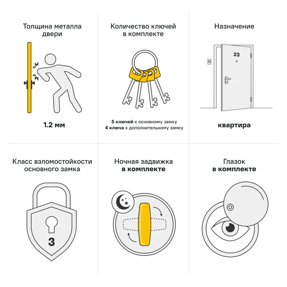 Дверь входная металлическая Клауд Форест 95x205 см правая бьянко TOREX STLM-2091042 - Вид №3