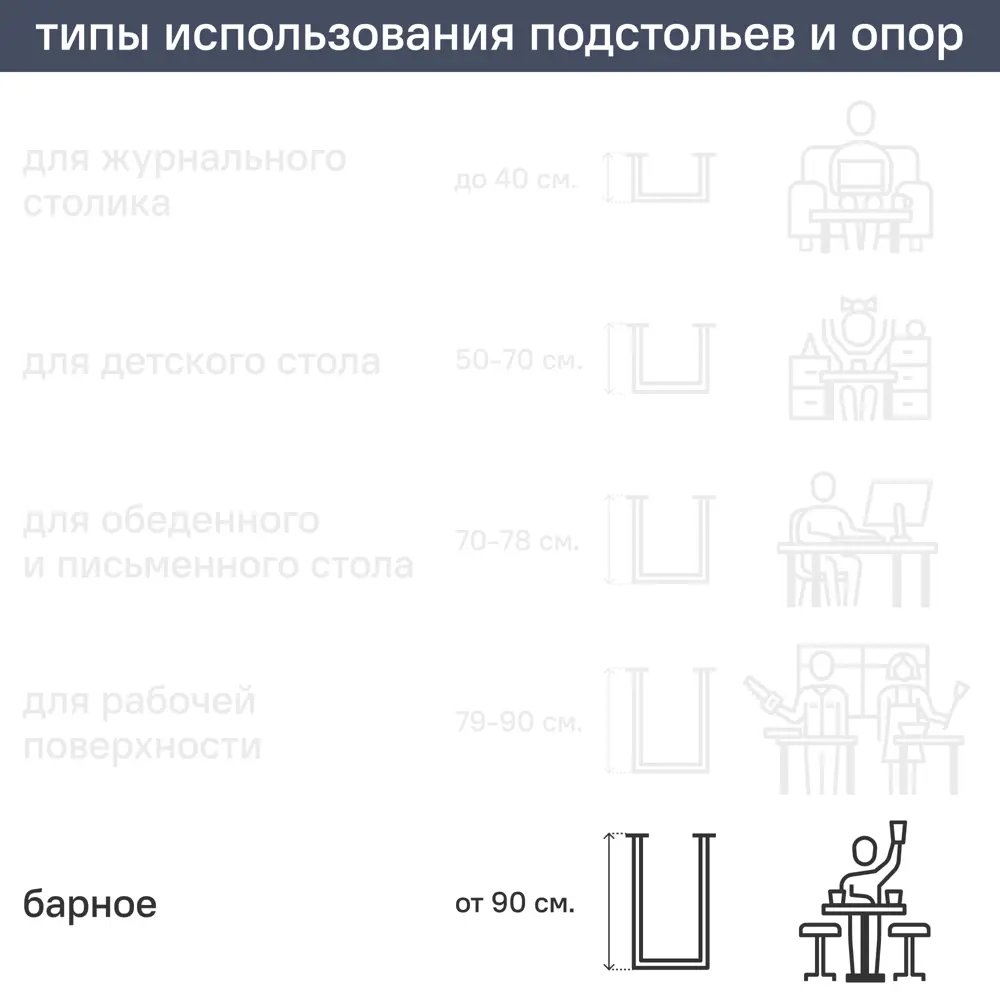 Ножка для мебели круглая Edson ⌀50 мм высота 1100 мм белая 88110488 STLM-2119226  - Вид №1