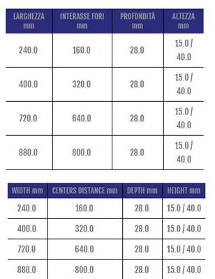Cosma Ручка для модульной мостовой мебели  399  - Вид №1