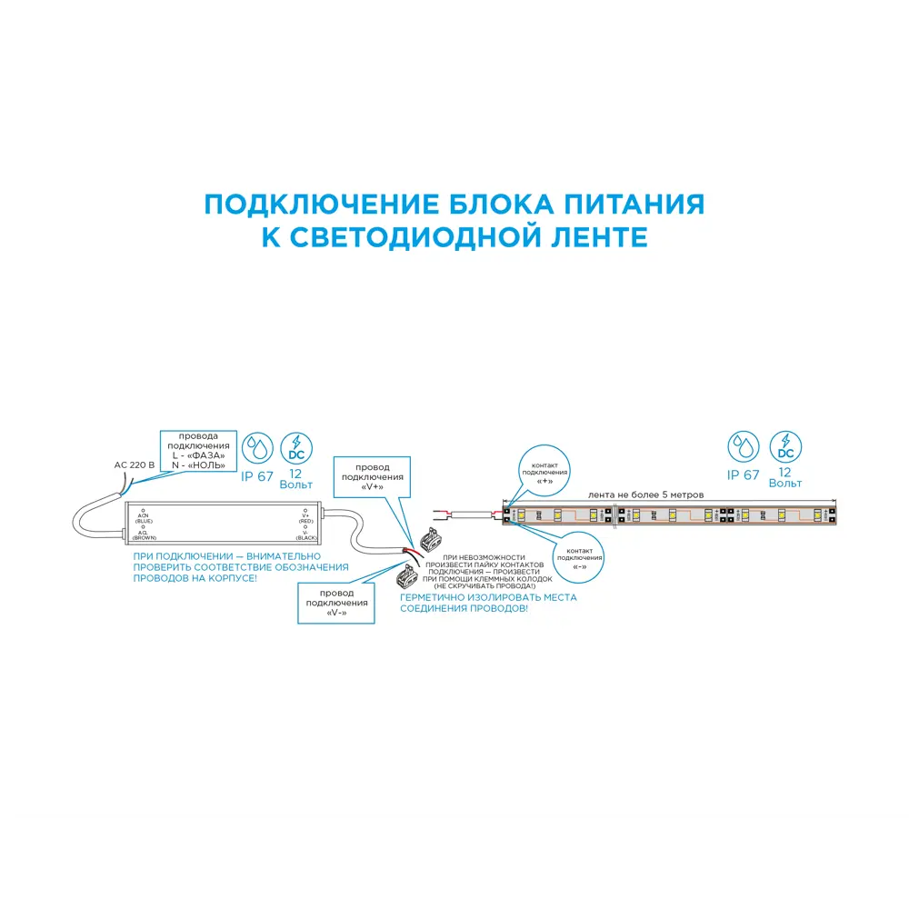 APEYRON Блок питания 75Вт 12В влагозащищенный для светодиодного освещения 14900317 STLM-0005154 - Вид №4