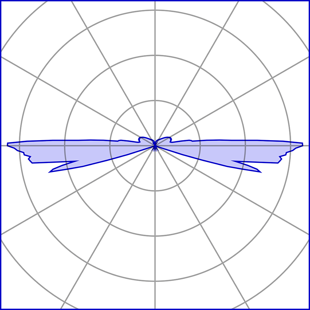 8479062 Настольный встаеваемый светильник Platek MICRO FULL INOX Luce radente  MICRO FULL INOX Roll Over - LED 4000K 2 Openings  - Вид №3