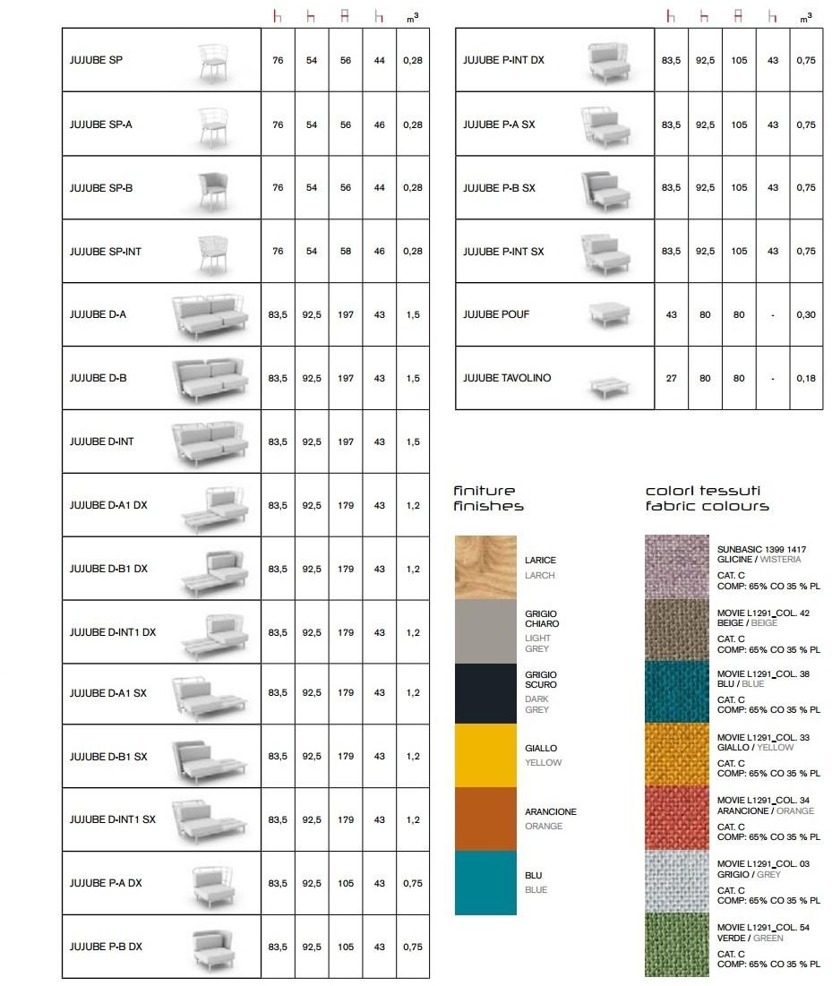 CHAIRS & MORE Металлический диван Jujube sun-id-1354683 - Вид №4