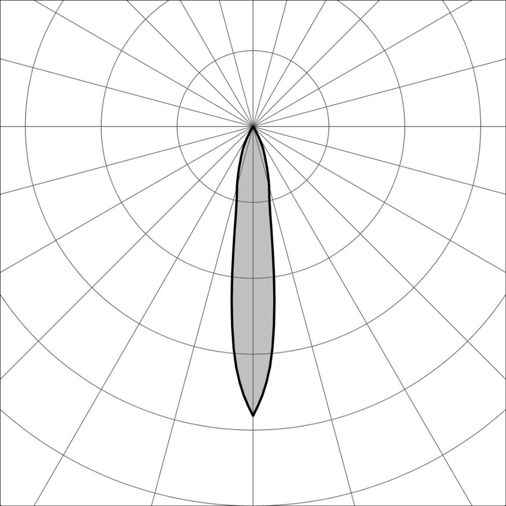 Point EVO 1A Ghidini Point Evo Track Adapter .01 Белый (Матовый)  - Вид №3