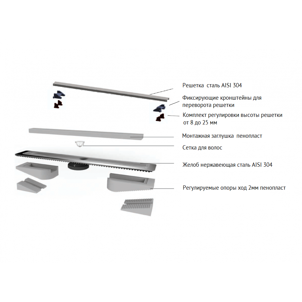 090037  Желоб водосток C1 Norma 600  Berges C1 Norma  - Вид №3