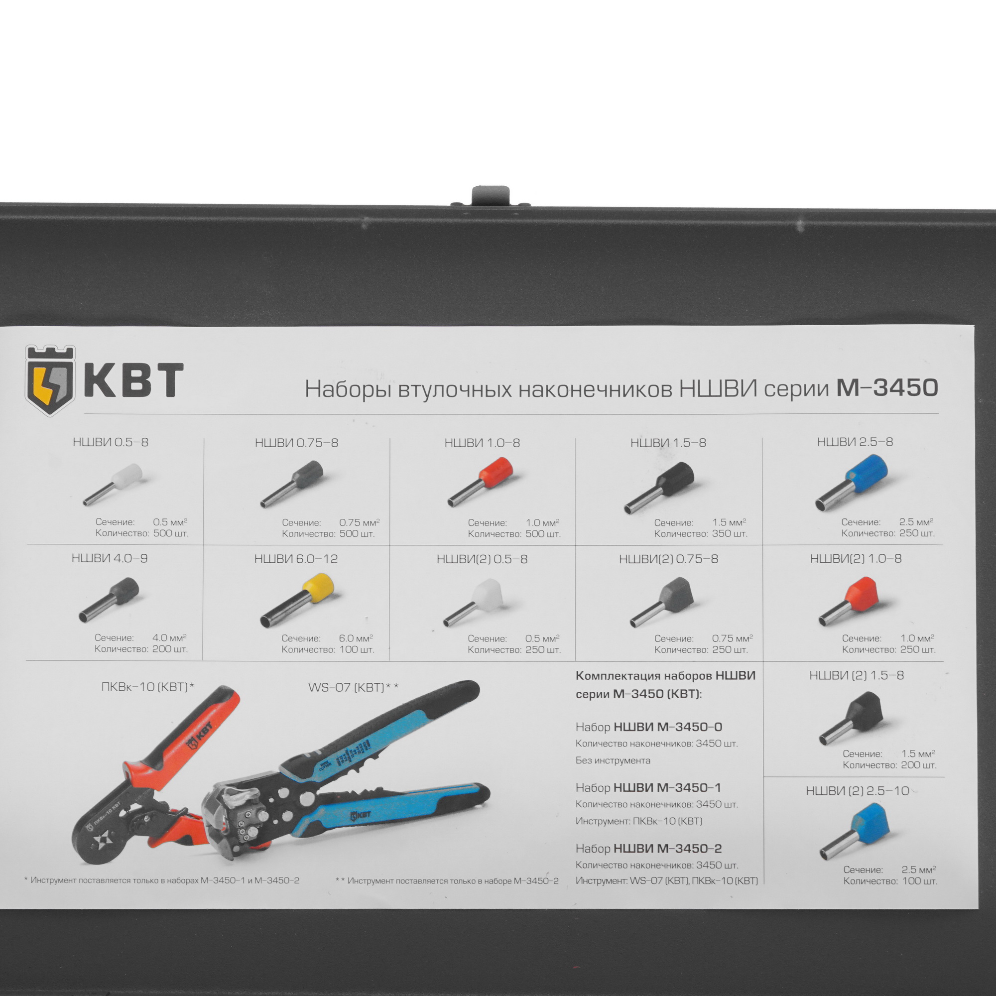 Набор втулочных наконечников КВТ М-3450-2 75271 5000407 STDN-0140461 - Вид №6