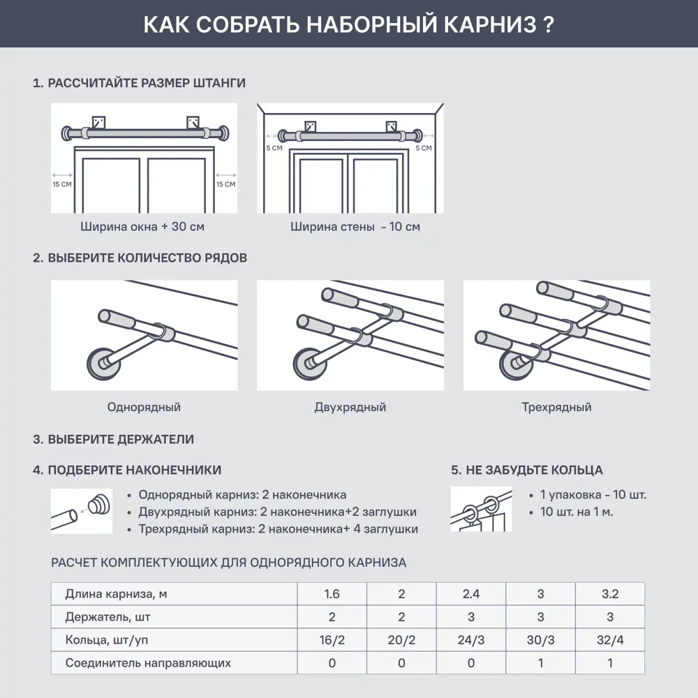 Зажим для штор 4 см металл цвет античная медь 89443119 STLM-2145800 Santreyd - Вид №3