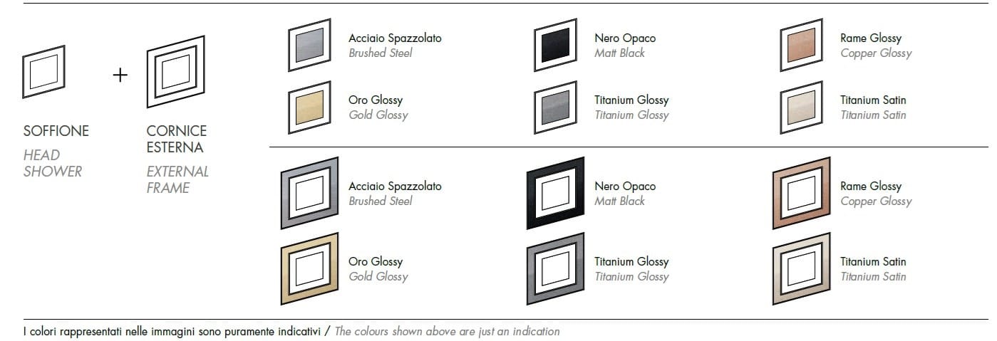 Встраиваемая Светодиодная насадка для душа с хромотерапией Newform AQUALITE ARCH-00106939 - Вид №4