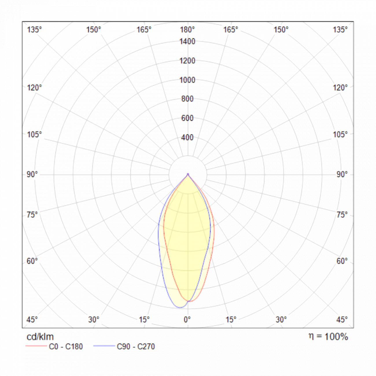 Встраиваемый спот белый Technical Valo DL036 TECHNICAL DOWNLIGHT 00-3957226 Белый  - Вид №1