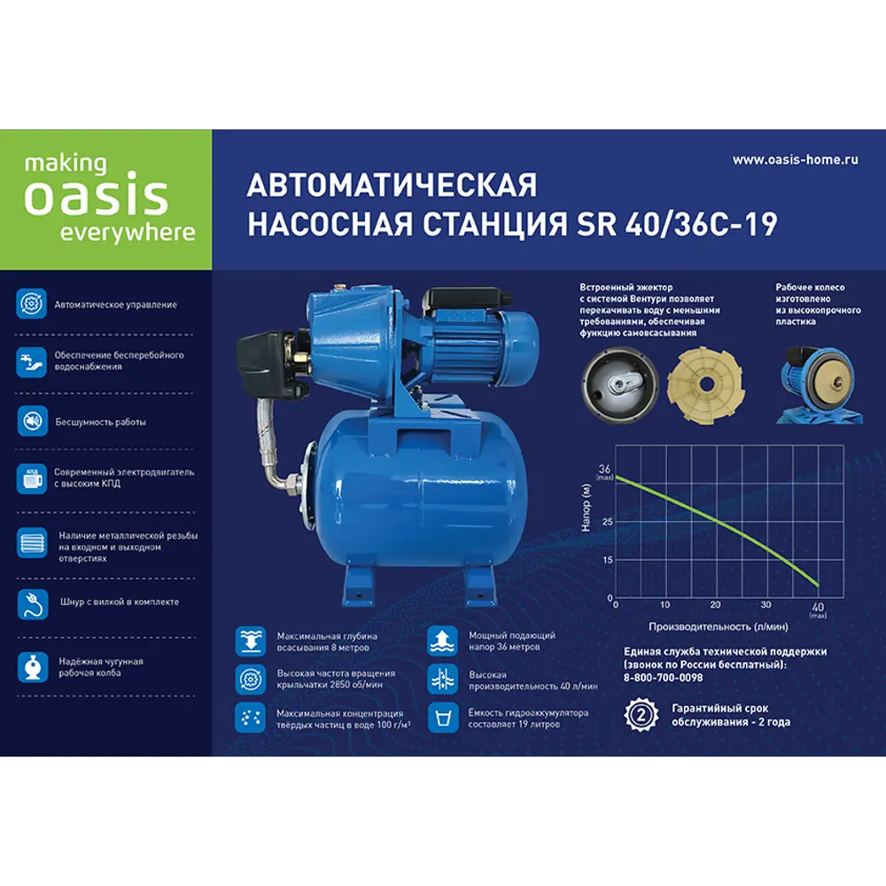 Насосная станция Oasis ST 40/36C-19, 2400 л/час STLM-2093238 - Вид №1
