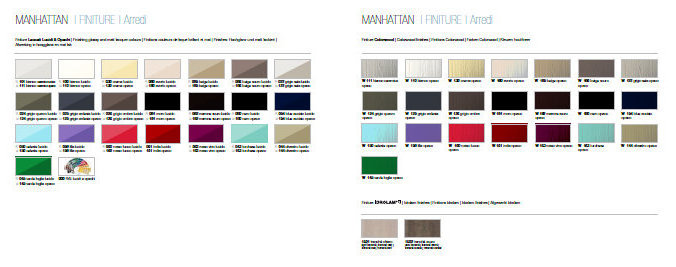 MANHATTAN 6 Комплект мебели cm 142,4 Berloni Bagno 42964 - Вид №1