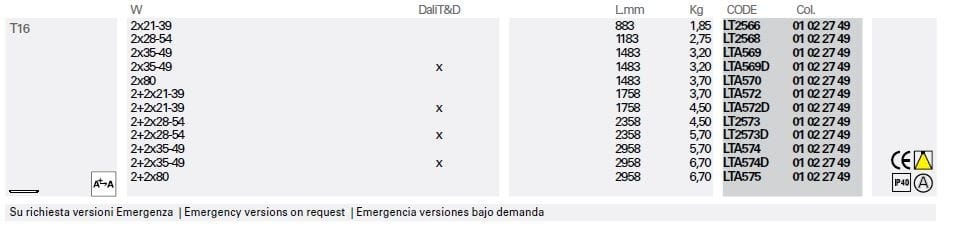 Экструдированный алюминиевый подвесной светильник Lucifero's файл 2 ARCH-00137923 - Вид №12