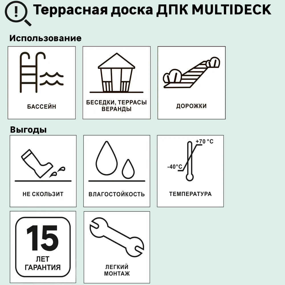 Террасная доска ДПК MultiDeck цвет Черный 3000x150x27 мм. Вельвет 0.45 м² 85473647 STLM-2005837 МУЛЬТИДЕК  - Вид №16