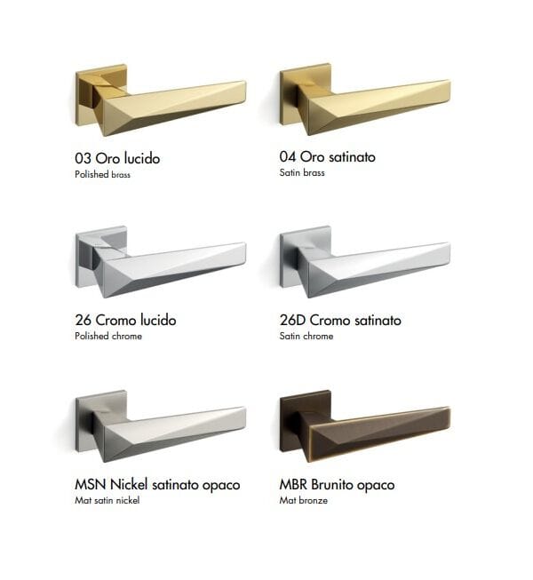 Латунная ручка на розетке Mandelli1953 Zeit ARCH-00039437 - Вид №8