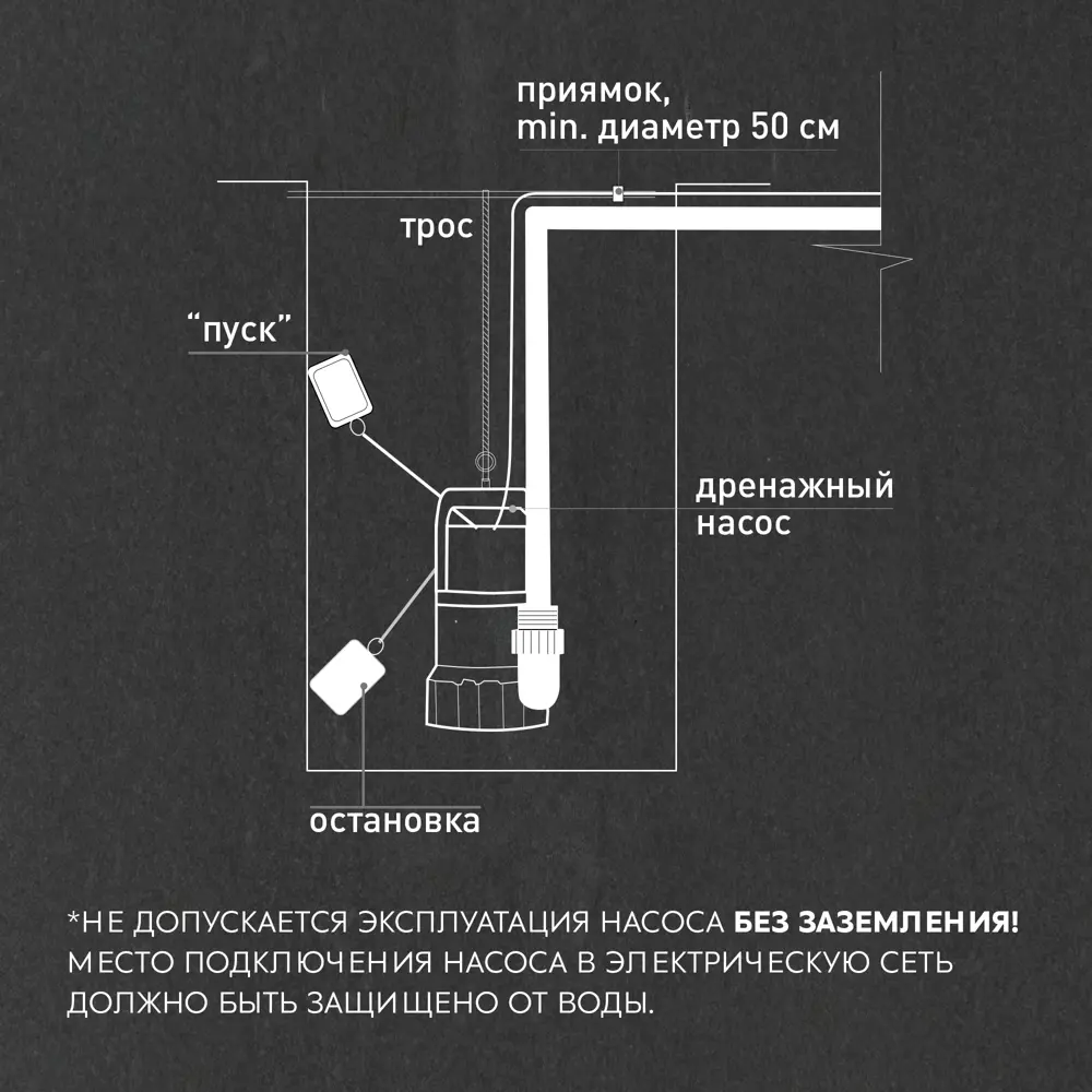 Насос погружной дренажный для грязной воды Oasis 800/12000/8, 12000 л/ч Santreyd STLM-2116397 - Вид №11