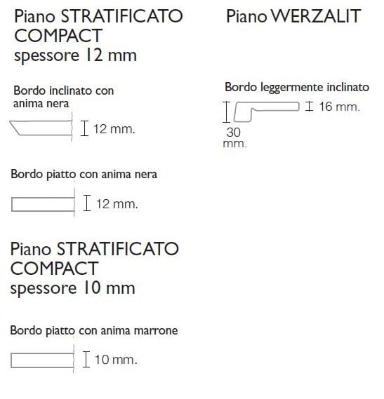 Квадратный стол для контракта S-CAB Tiffany ARCH-00048571 - Вид №8