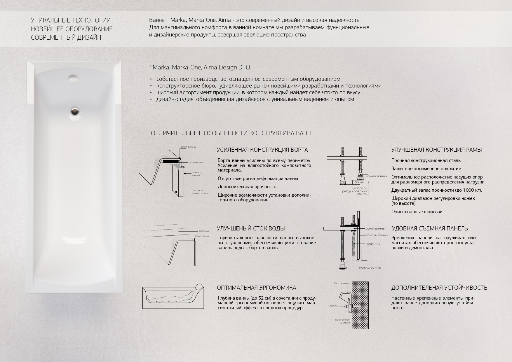 У72388 Ванна Marka One DIRECT 170x100 1 Marka DIRECT  - Вид №7