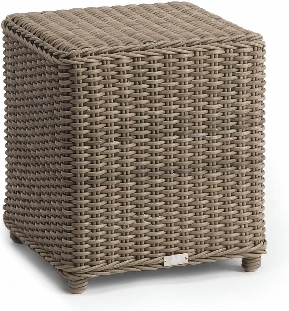 MNST665 Шнур для подножки 8мм старый серый 84 Manutti San Diego