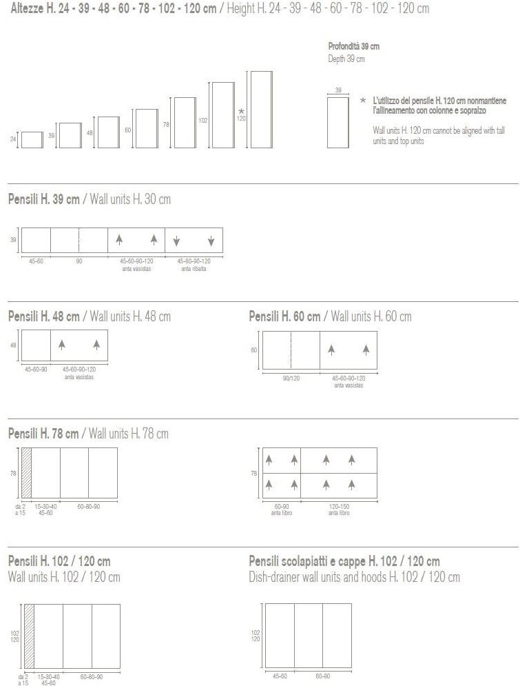 Xera by Arex Кухня из нержавеющей стали с островом sun-id-1378492 - Вид №11