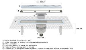 Pratiko ванная комната 2 ABS сифонный канал с решеткой из нержавеющей стали