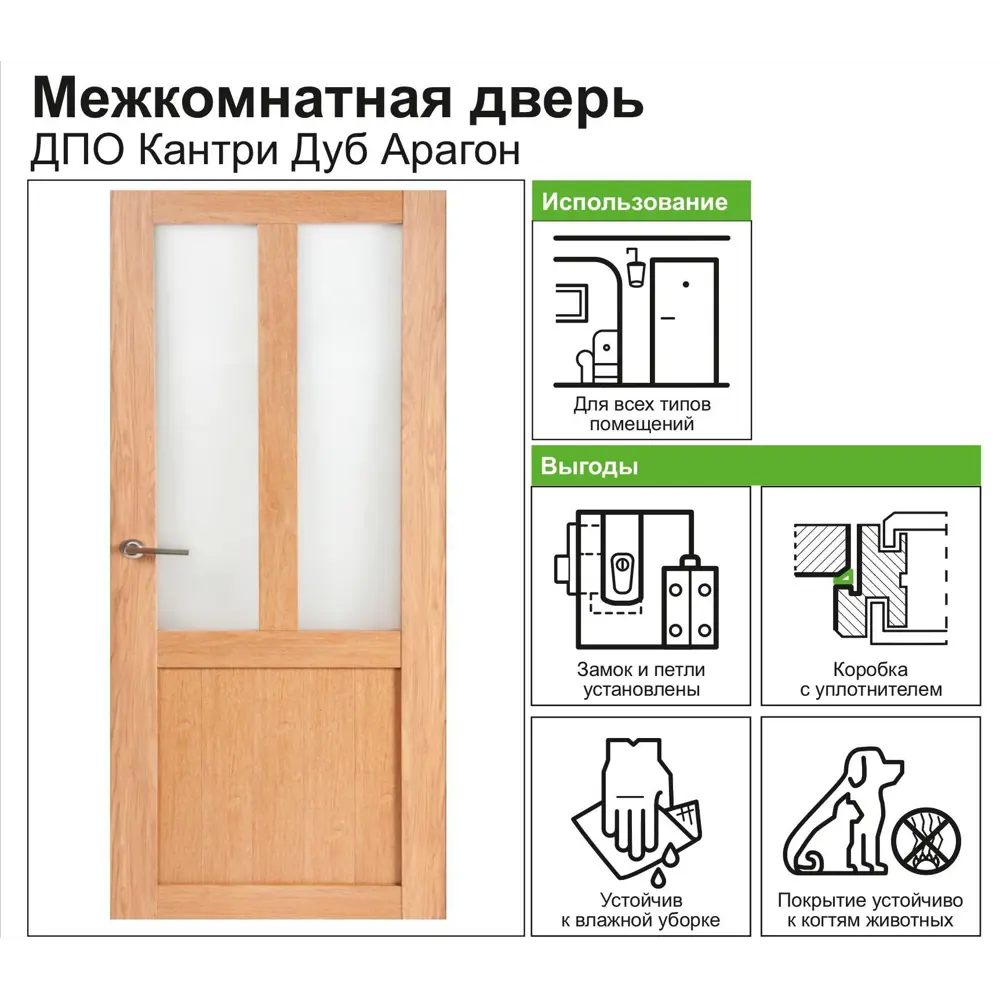 Дверь межкомнатная остеклённая Кантри 80x200 см ПВХ цвет дуб арагон с фурнитурой 82248232 STLM-2148233 МАРИО РИОЛИ  - Вид №7