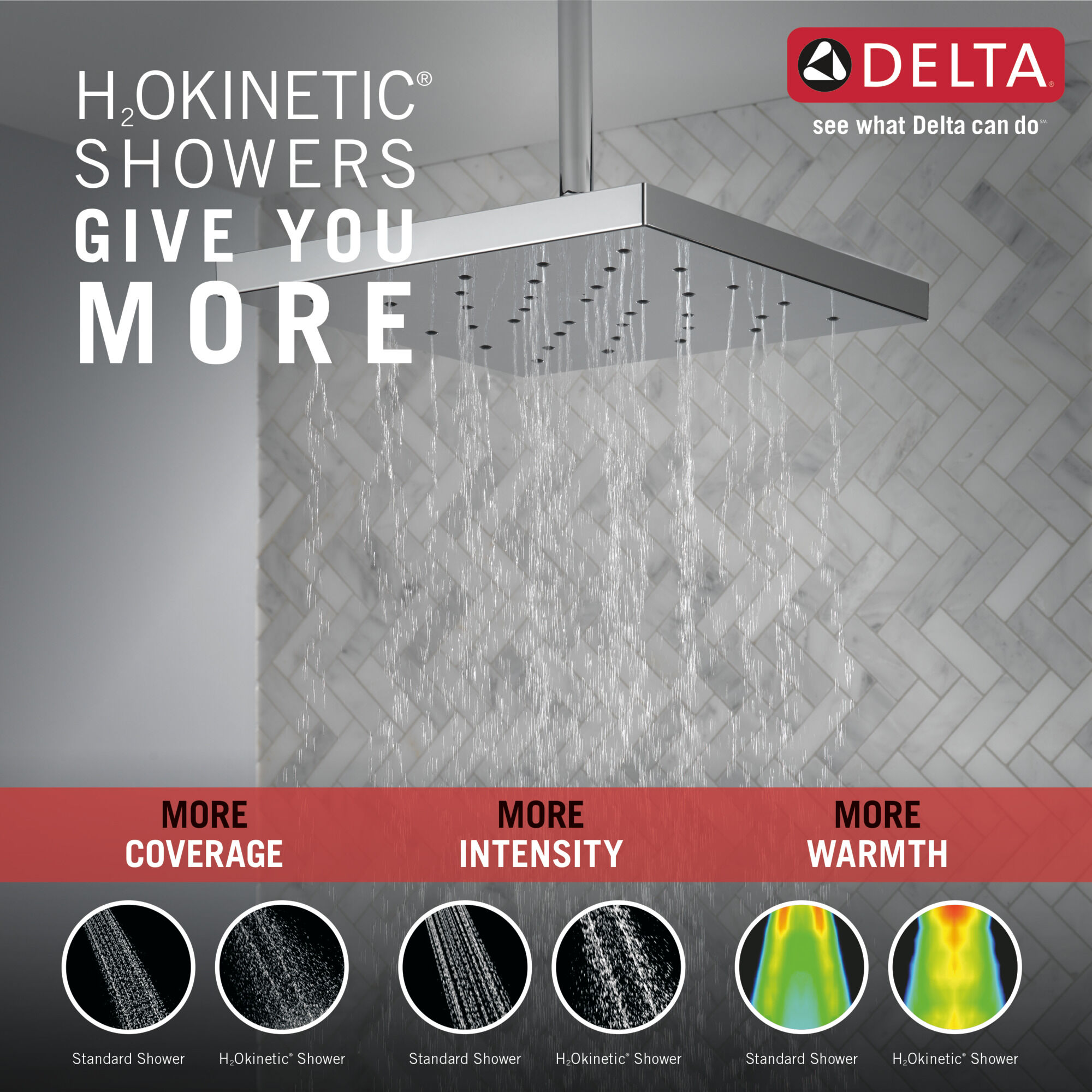 H2Okinetic® одинарная душевая лейка с UltraSoak ™ Delta Faucet 52161-SS25 - Вид №1