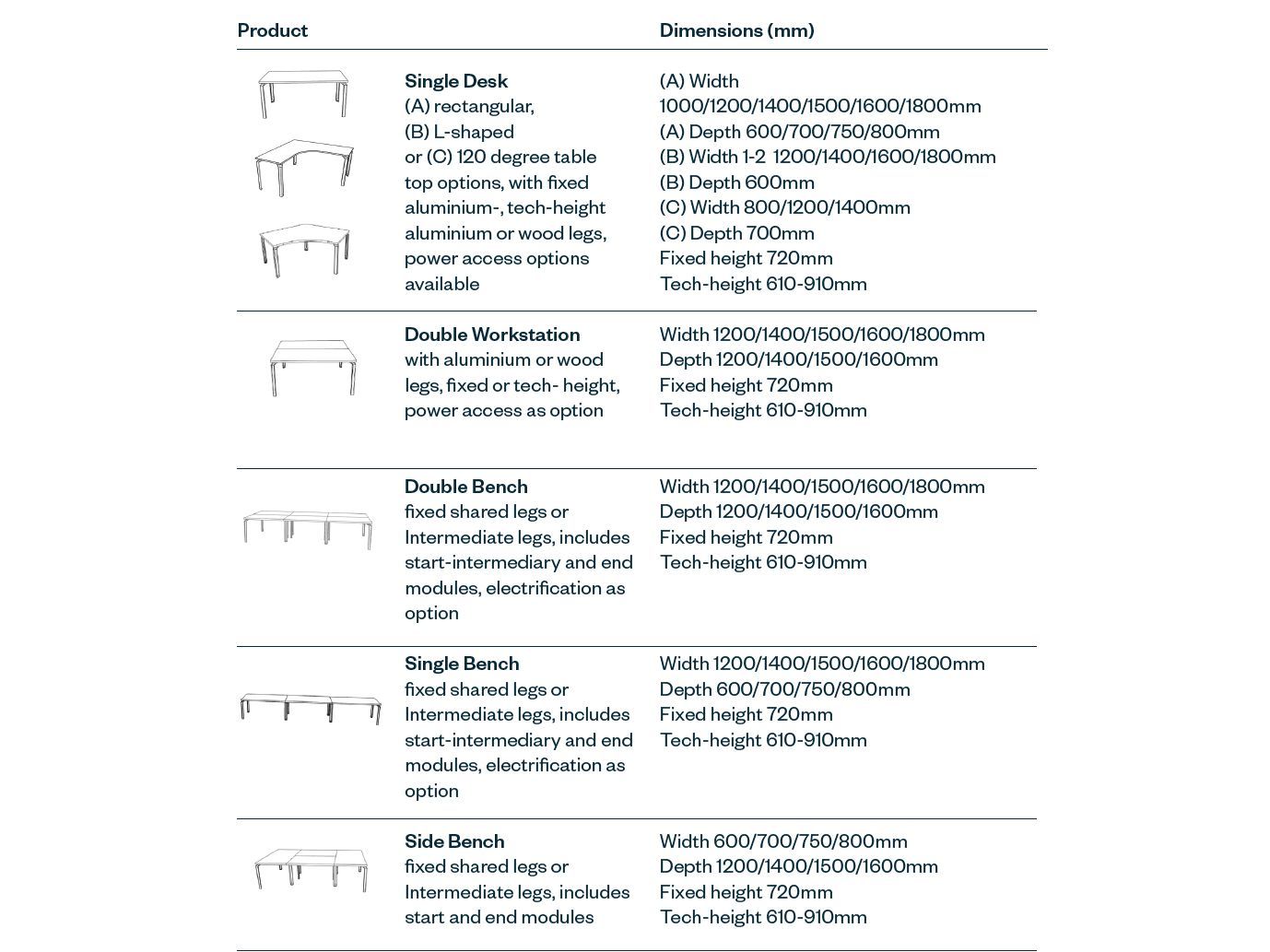 Деревянная прямоугольная рабочая станция с разделительными панелями Haworth Epure ARCH-00008587 - Вид №3