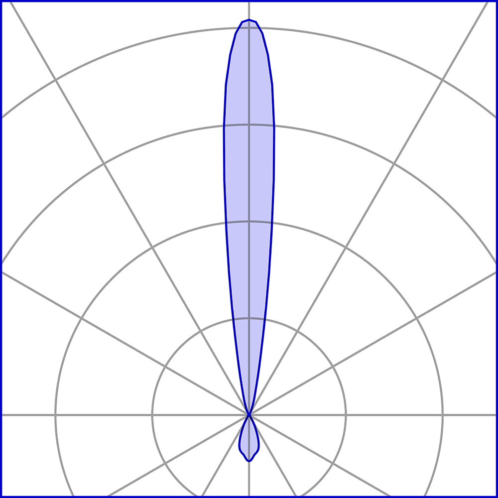 8439165 Подсветка стены Platek TETRA 75 Applique  TETRA 75 Wall lamp - 6 LED 4000K 12° / 44° (2 lights)  - Вид №7