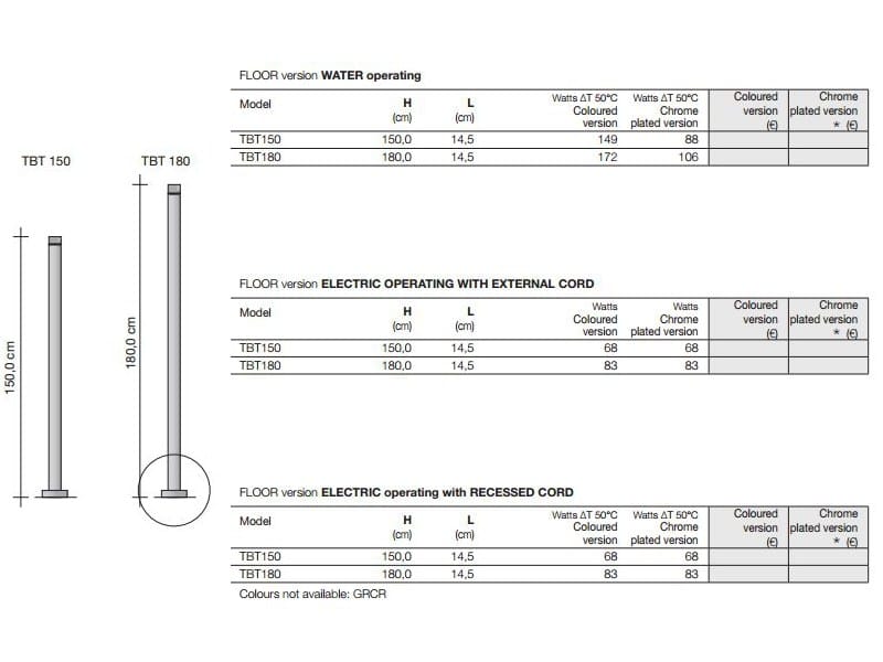 Напольная хромированная латунная полотенцесушитель Tubes Elements ARCH-00060333 - Вид №7