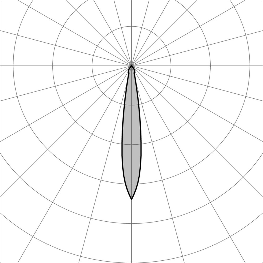 MaxiFaro SP Ghidini Faro SP .05 Темно-Cерый (Матовый)  - Вид №3