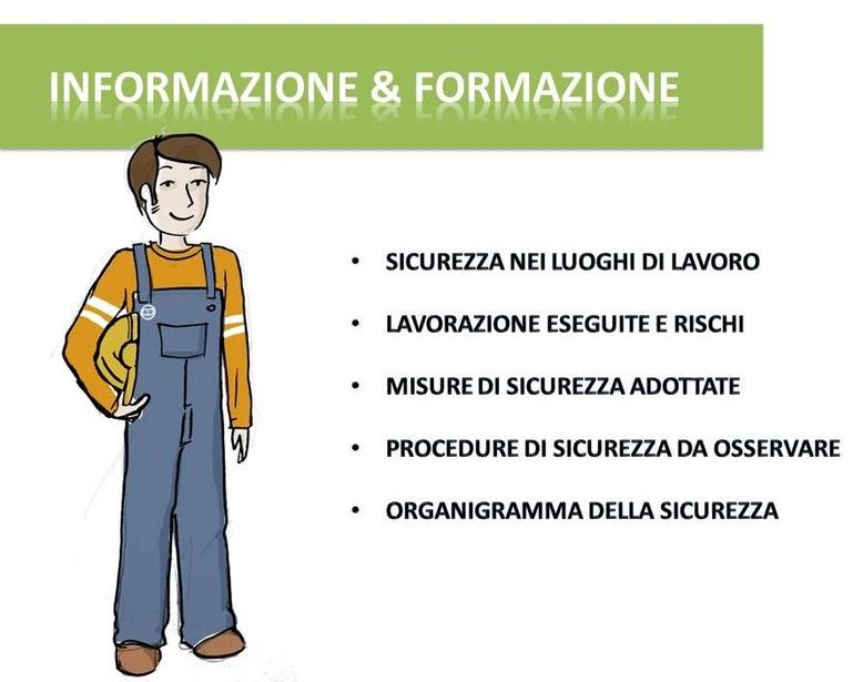 Blumatica Курс на координацию и безопасность sun-id-1493903 - Вид №1