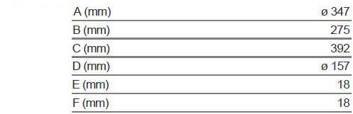 Vortice Осевой центробежный вентилятор из стали Ca md e 16164 - Вид №2