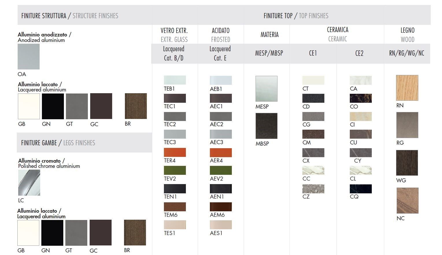 Керамическая прямоугольная консоль Sovet Italia ARCH-00147230 - Вид №5