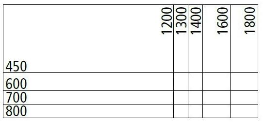 Wiesner-Hager Складной штабелируемый прямоугольный стол N.f.t sun-id-1436705 - Вид №6