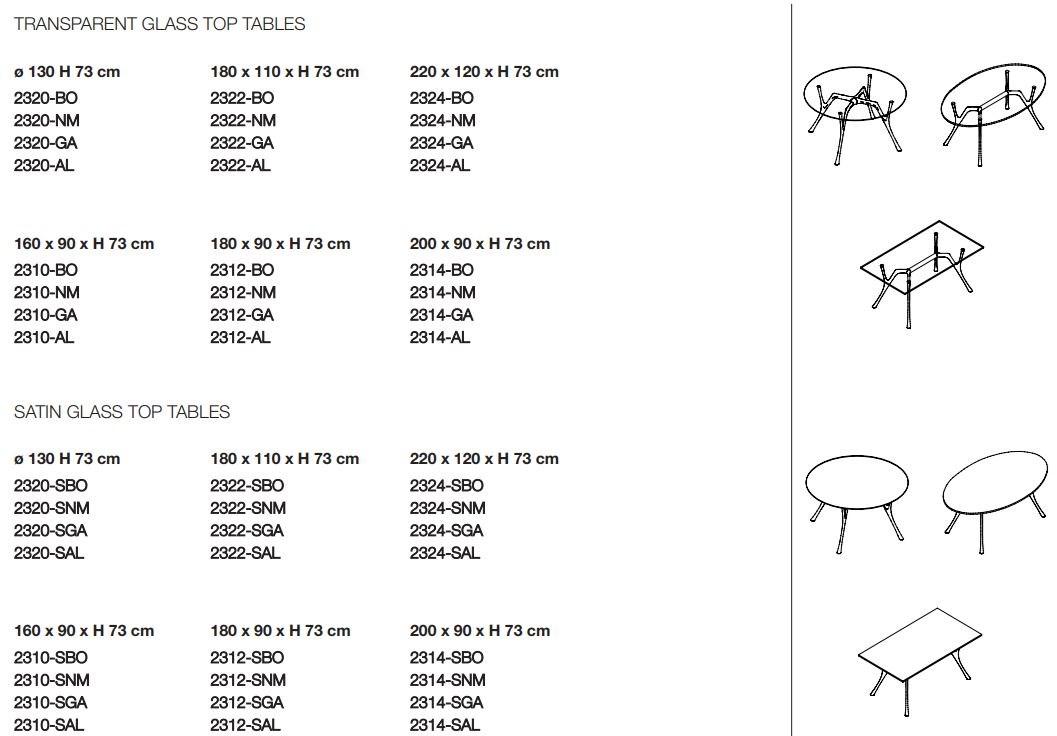 Caimi Brevetti Овальный стол из стали и стекла Pegaso sun-id-1399354 - Вид №5