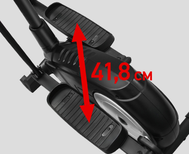 Эллиптический тренажер comfortline esm Svensson Body Labs sun-id-2068171 - Вид №4