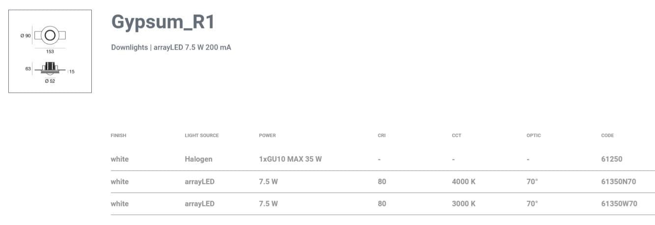 Светодиодный потолочный светильник Linea Light Group Gypsum ARCH-00020311 - Вид №5