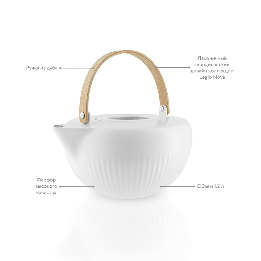 886268 Чайник заварной Фарфоровый Eva Solo Великобритания  - Вид №8