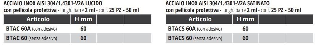 PROGRESS PROFILES Плинтус из матовой стали sun-id-1498107 - Вид №1
